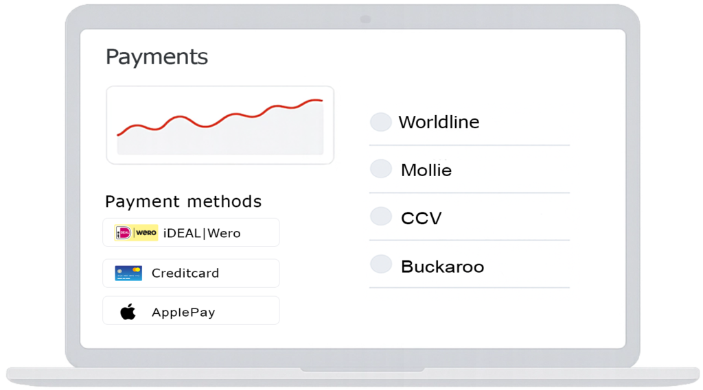 header online betalen